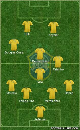 Brazil Formation 2015