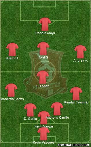 AD Ramonense Formation 2015