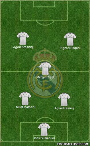 Real Madrid C.F. Formation 2015