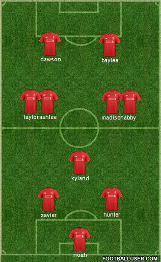 Liverpool Formation 2015