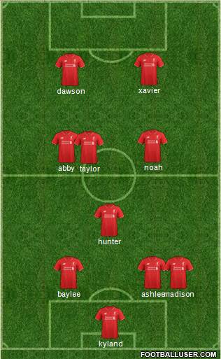 Liverpool Formation 2015