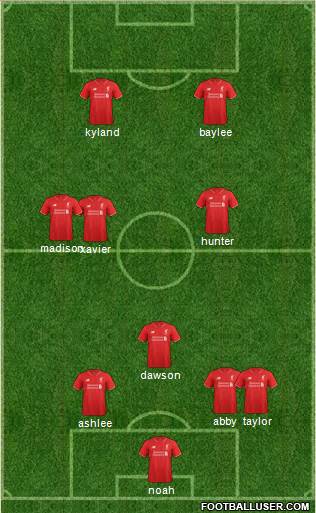 Liverpool Formation 2015