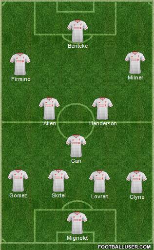 Liverpool Formation 2015