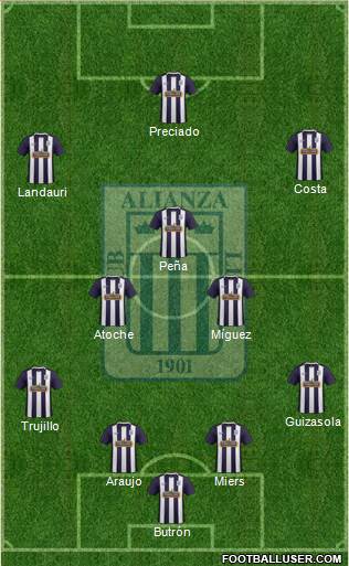 C Alianza Lima Formation 2015