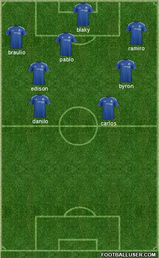 Chelsea Formation 2015