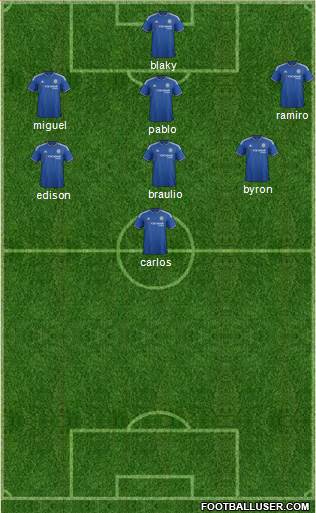 Chelsea Formation 2015