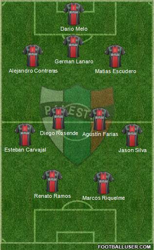 CD Palestino S.A.D.P. Formation 2015