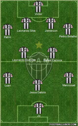 C Atlético Mineiro Formation 2015