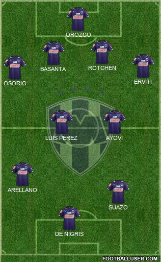 Club de Fútbol Monterrey Formation 2015
