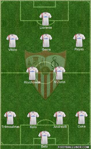 Sevilla F.C., S.A.D. Formation 2015