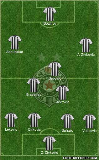 FK Partizan Beograd Formation 2015