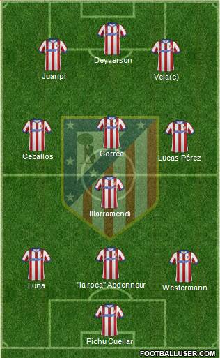 C. Atlético Madrid S.A.D. Formation 2015