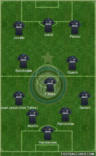F.C. Internazionale Formation 2015