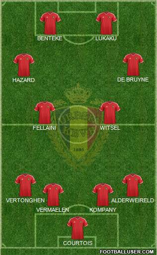 Belgium Formation 2015