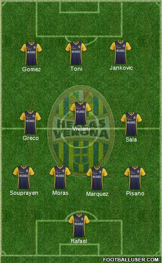 Hellas Verona Formation 2015
