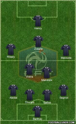 France Formation 2015