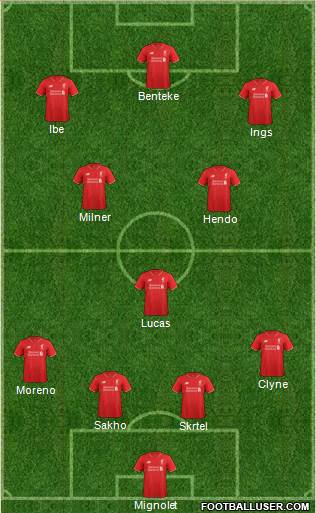 Liverpool Formation 2015