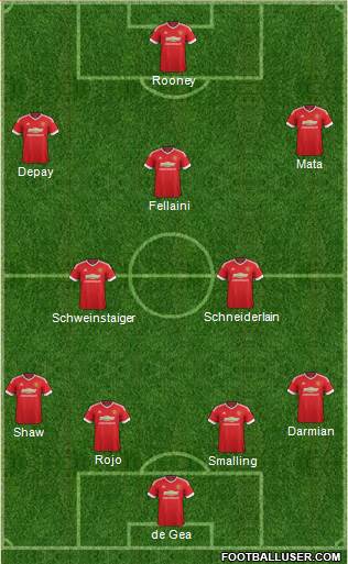 Manchester United Formation 2015
