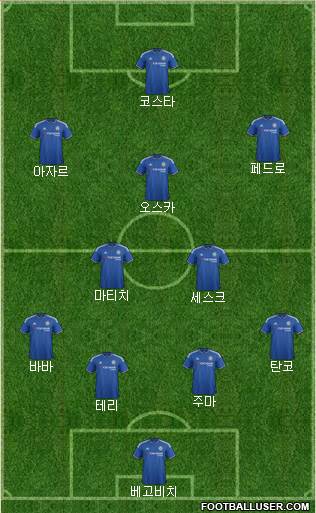 Chelsea Formation 2015