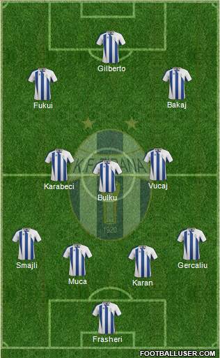 KF Tirana Formation 2015