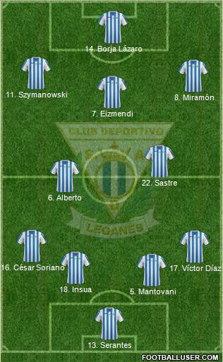 C.D. Leganés S.A.D. Formation 2015