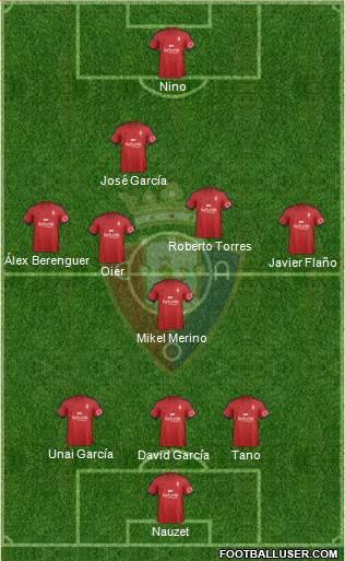 C. At. Osasuna Formation 2015