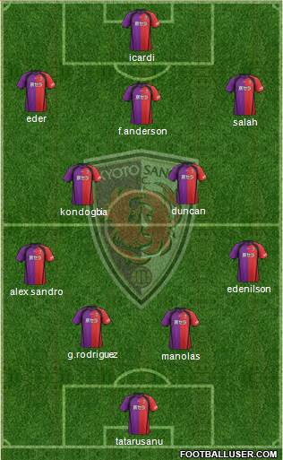 Kyoto Sanga Formation 2015