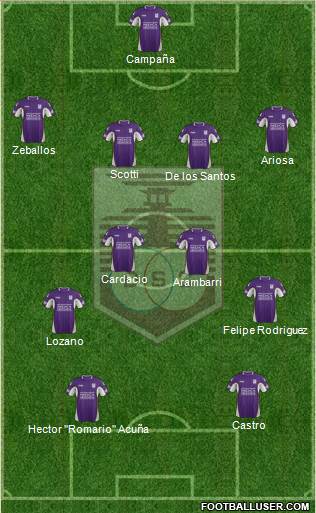Defensor Sporting Club Formation 2015