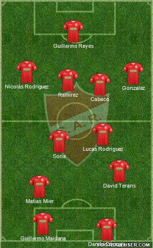 Club Atlético Rentistas Formation 2015