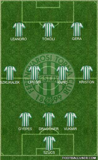 Ferencvárosi Torna Club Formation 2015