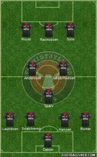 Football Club Midtjylland 1999 Formation 2015