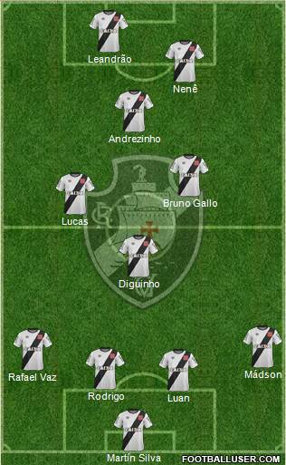 CR Vasco da Gama Formation 2015