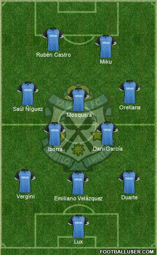 Jubilo Iwata Formation 2015