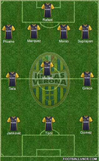 Hellas Verona Formation 2015