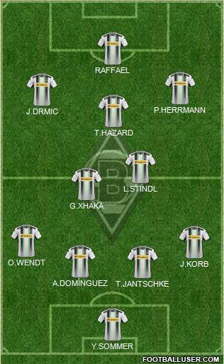 Borussia Mönchengladbach Formation 2015