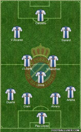 R.C.D. Espanyol de Barcelona S.A.D. Formation 2015
