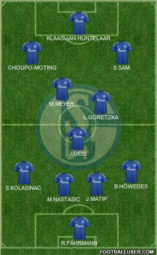 FC Schalke 04 Formation 2015
