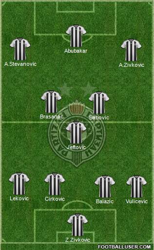FK Partizan Beograd Formation 2015