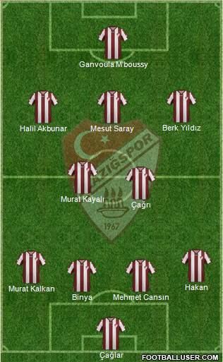 Elazigspor Formation 2015