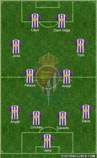 R. Valladolid C.F., S.A.D. Formation 2015