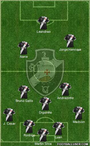 CR Vasco da Gama Formation 2015