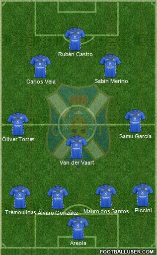 C.D. Tenerife S.A.D. Formation 2015