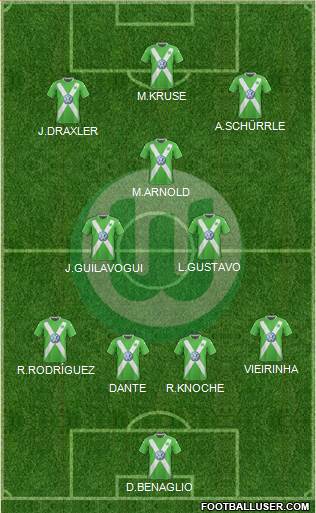 VfL Wolfsburg Formation 2015