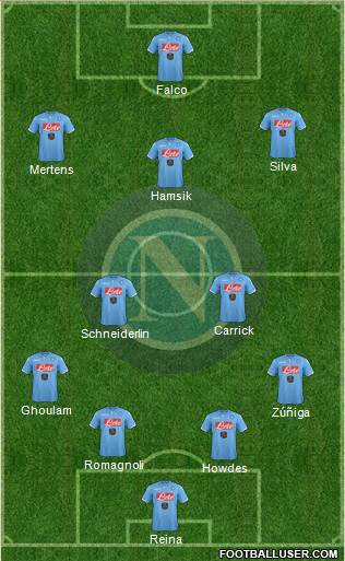 Napoli Formation 2015