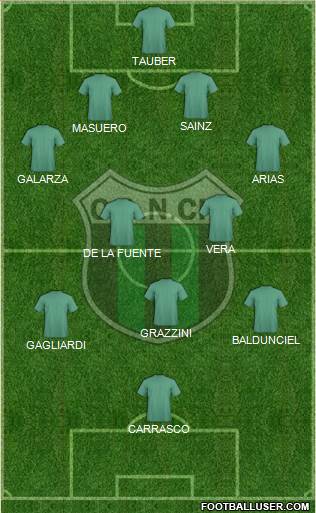 Nueva Chicago Formation 2015