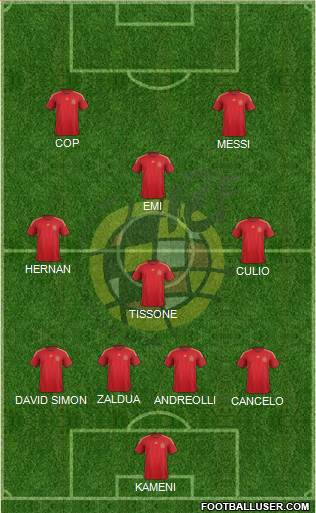 Spain Formation 2015