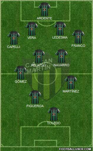 San Martín de San Juan Formation 2015