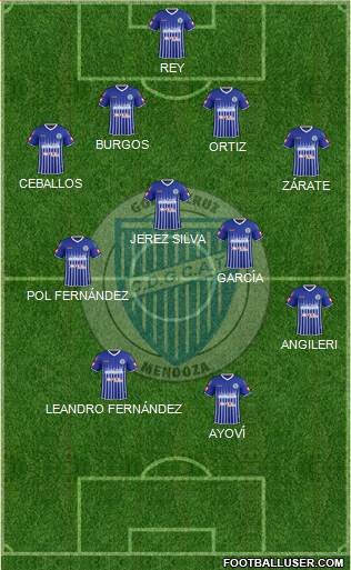 Godoy Cruz Antonio Tomba Formation 2015