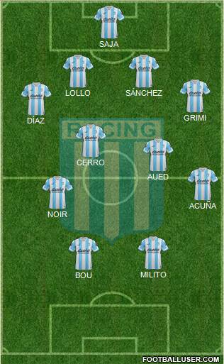 Racing Club Formation 2015