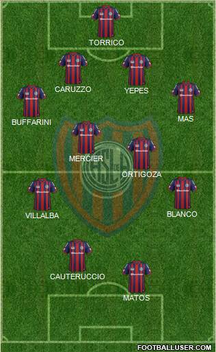 San Lorenzo de Almagro Formation 2015